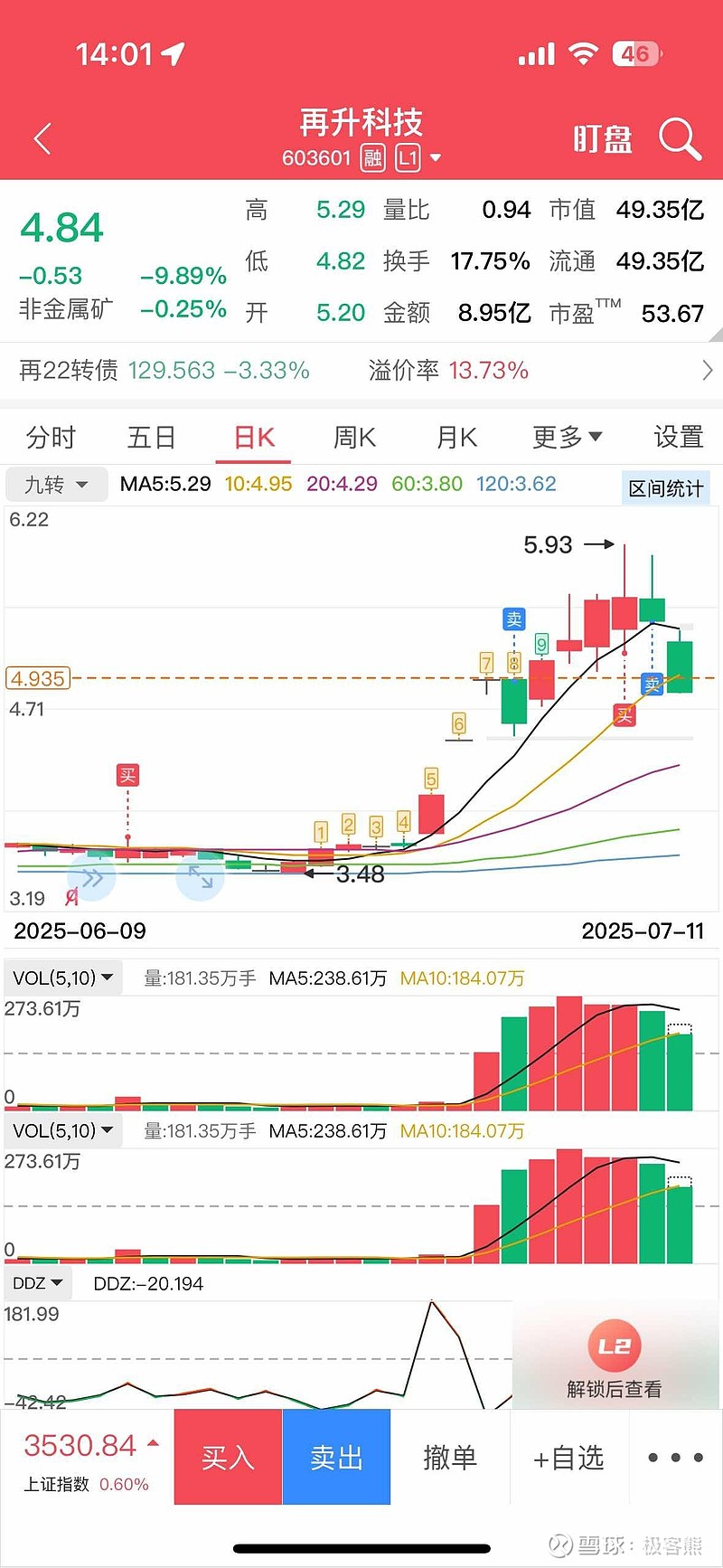 再升科技股票最新动态，行业趋势、公司发展与前景展望