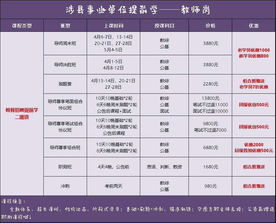 磁县最新职位招聘信息全面概览