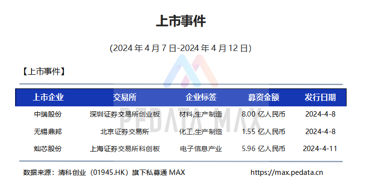 即将上市公司查询详解，全方位探讨与论述
