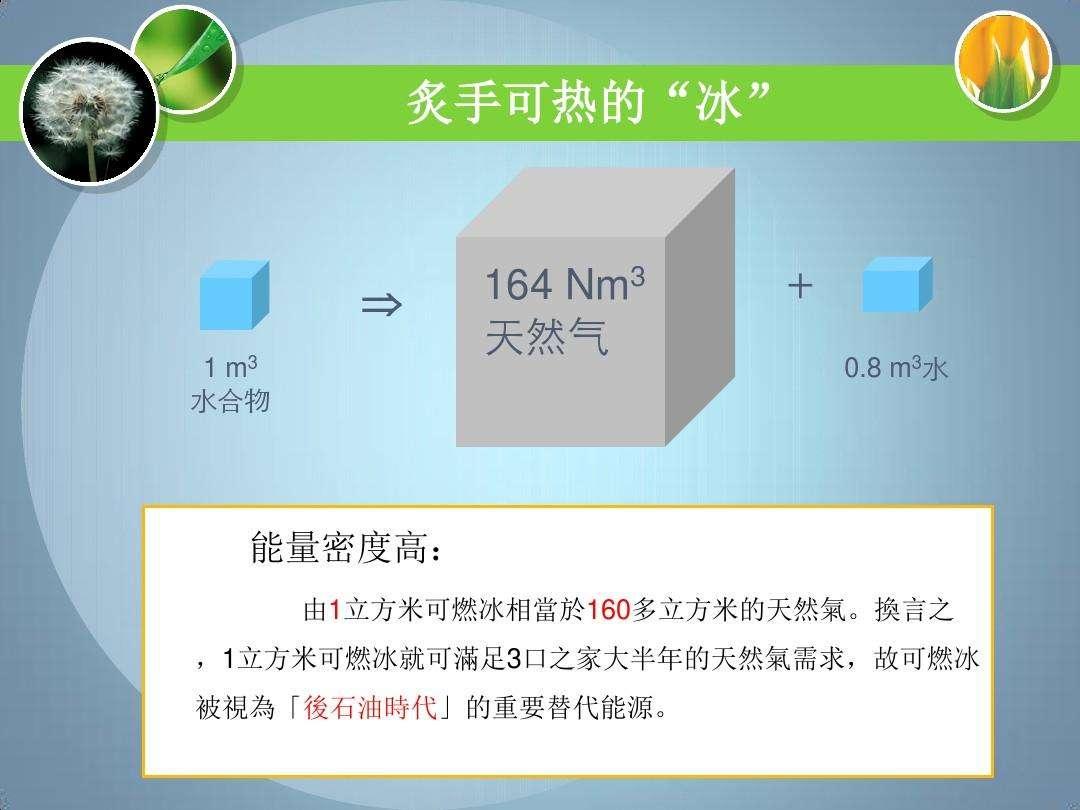 最新可燃冰
