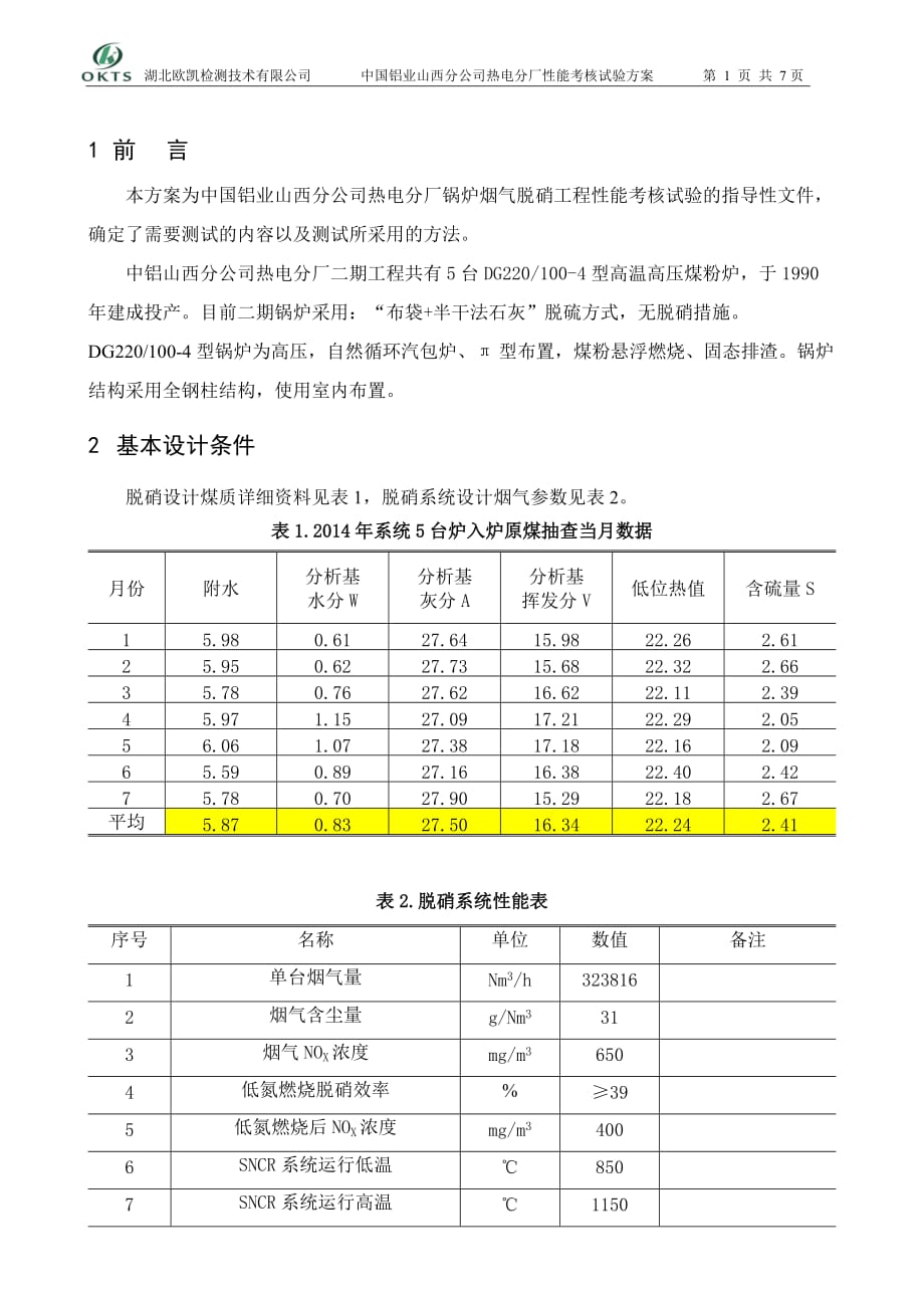 最新脱硝考核背景、事件、影响与地位概述
