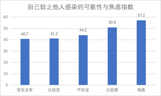 茶饮产品海外发展 第3页