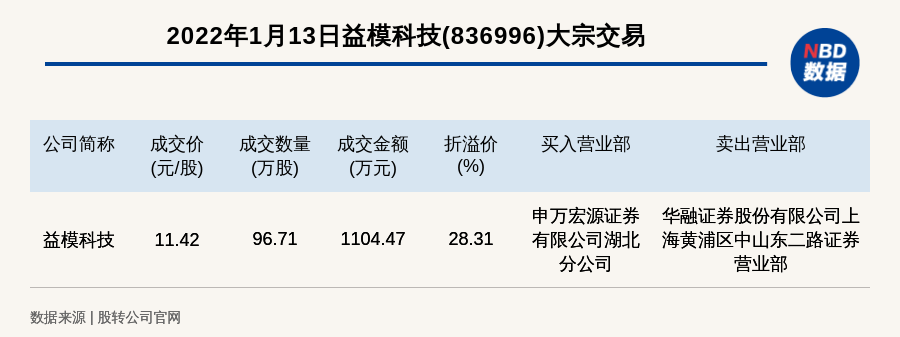 拓益最新价格指南及获取步骤