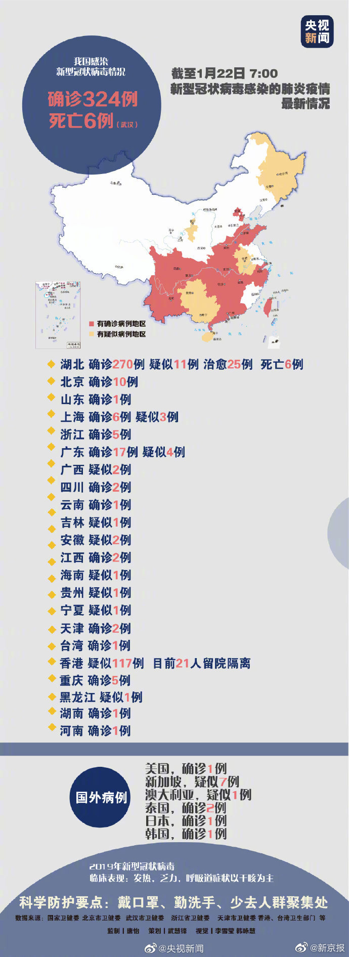 茶饮产品生产