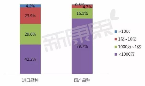 国产科技、文化与生活的融合创新页面