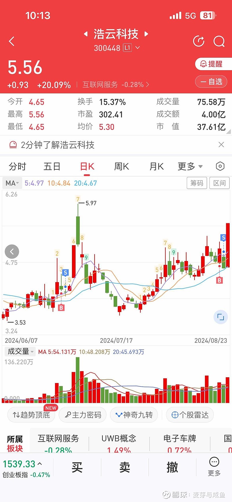 浩云科技股票最新动态与行业趋势展望，公司动态、前景展望及行业趋势分析