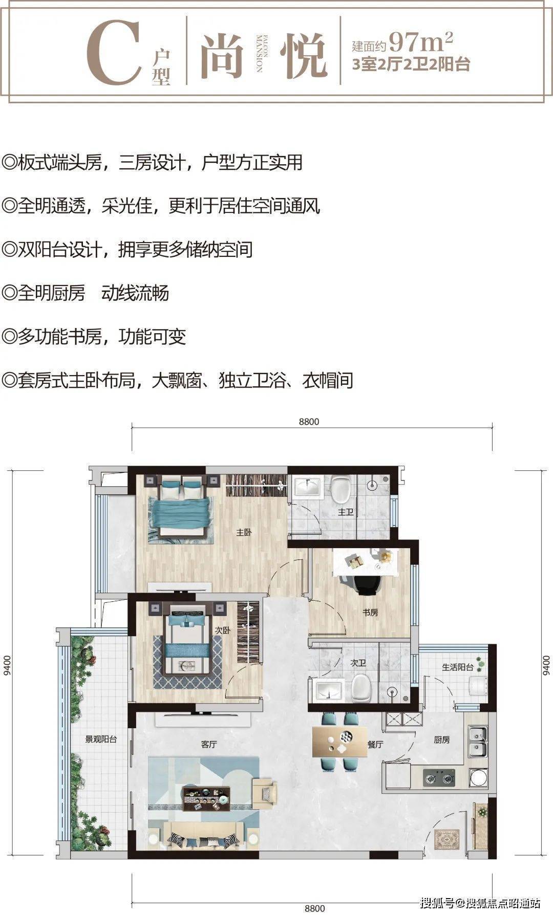 沈阳富力尚悦居最新房价，城市璀璨明珠的房价动态